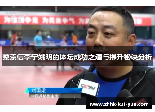 蔡崇信李宁姚明的体坛成功之道与提升秘诀分析