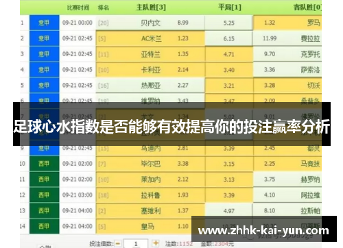 足球心水指数是否能够有效提高你的投注赢率分析