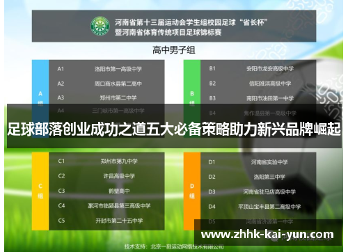 足球部落创业成功之道五大必备策略助力新兴品牌崛起
