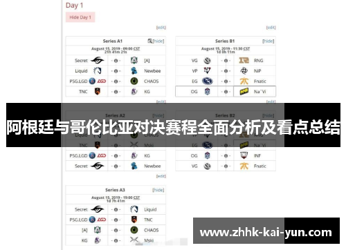 阿根廷与哥伦比亚对决赛程全面分析及看点总结 阿根廷与哥伦比亚对决赛程全面分析及看点总结