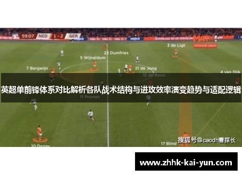 英超单前锋体系对比解析各队战术结构与进攻效率演变趋势与适配逻辑