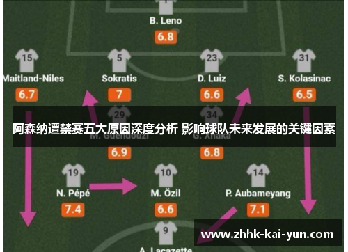 阿森纳遭禁赛五大原因深度分析 影响球队未来发展的关键因素