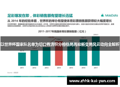 以世界杯国家队名单为切口看清积分榜格局再掀新变局风云动向全解析 以世界杯国家队名单为切口看清积分榜格局再掀新变局风云动向全解析