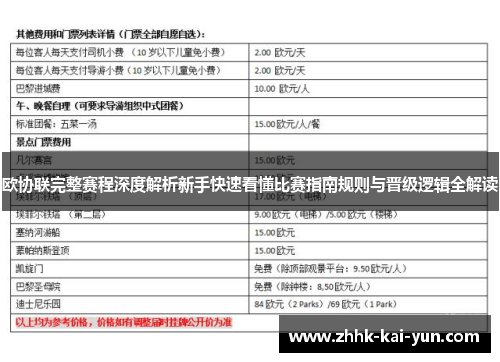 欧协联完整赛程深度解析新手快速看懂比赛指南规则与晋级逻辑全解读 欧协联完整赛程深度解析新手快速看懂比赛指南规则与晋级逻辑全解读