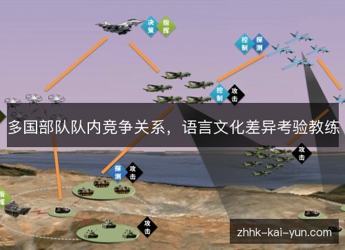 多国部队队内竞争关系，语言文化差异考验教练