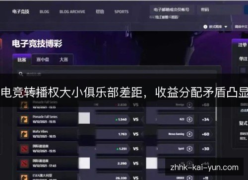 电竞转播权大小俱乐部差距,收益分配矛盾凸显 电竞转播权大小俱乐部差距,收益分配矛盾凸显
